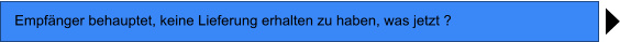 Empfnger behauptet, keine Lieferung erhalten zu haben, was jetzt ?