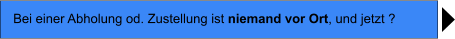 Bei einer Abholung od. Zustellung ist niemand vor Ort, und jetzt ?
